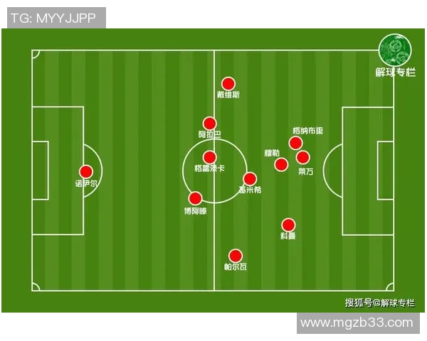 广州篮球队与南京篮球队赛后复盘分析比赛经验与战术调整探讨